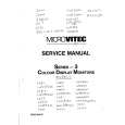 MICROVITEC 14L46D12 SERIES D Manual de Servicio